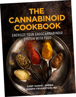 Canabinoid Cookbook